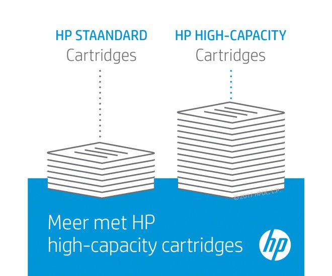 HP No.117A Cyaan 700 pagina`s (Origineel) - 59361 3 - 59361