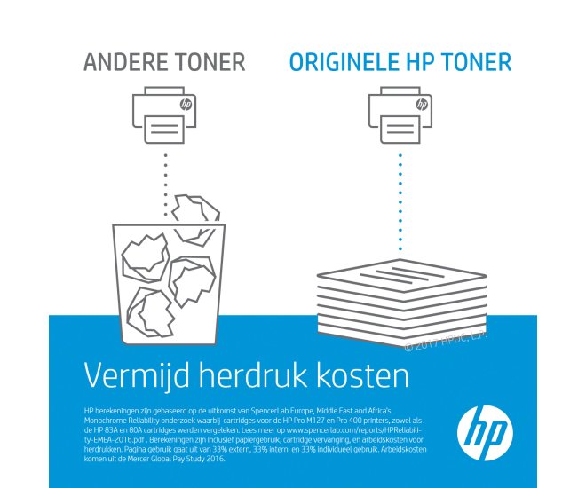 HP No.117A Cyaan 700 pagina`s (Origineel) - 59361 4 - 59361
