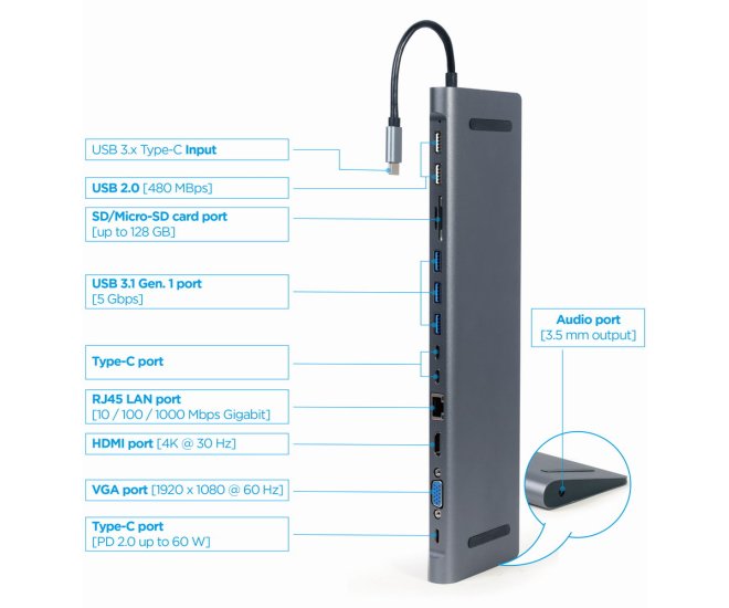 USB-C multi adapter 9-in-1 - A cm combo9 01 website image 9f3a1267 8a2b 448c adb0 488dc0e2219e - A-CM-COMBO9-01