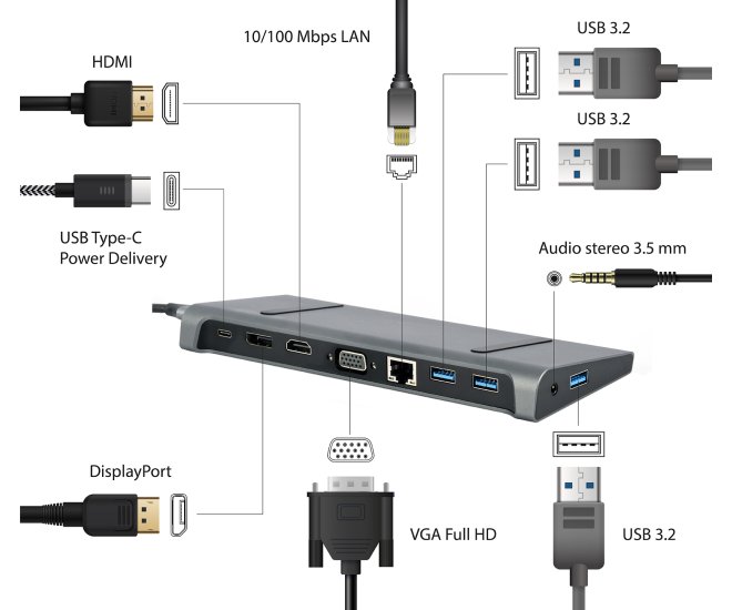 USB Type-C 9-in-1 multi-poort adapter (Hub3.2 + HDMI + DisplayPort + VGA + PD + LAN + stereo audio) - A cm combo9 02 web site image dcd8de07 fb7c 4024 a0d2 b42f3d670978 - A-CM-COMBO9-02