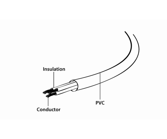 Netsnoer (C13), 0.50 mm&sup2;, 6 A, 1.8 m - Pc 186 website image a8c0734b 9c11 4b42 b4d1 915c5886d8c9 - PC-186